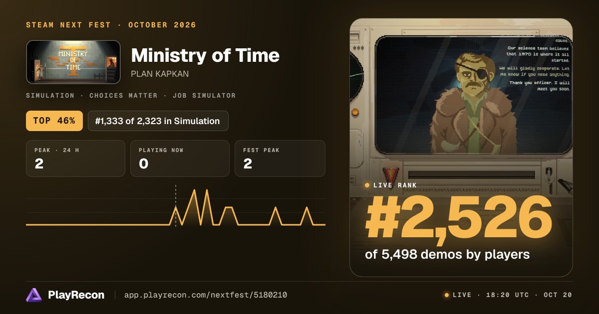 Ministry of Time на Steam Next Fest