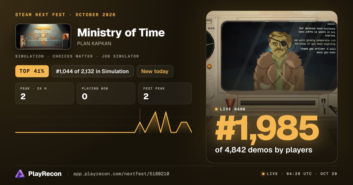 Ministry of Time en el Steam Next Fest