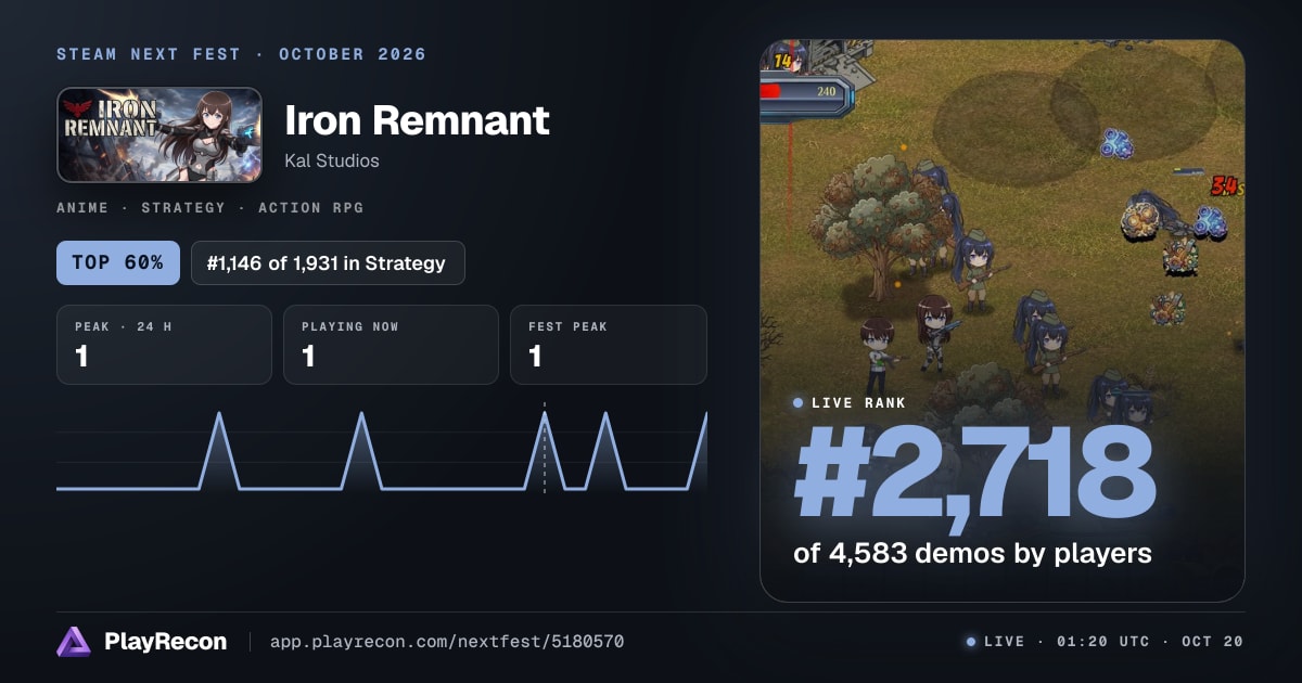 Iron Remnant im Steam Next Fest