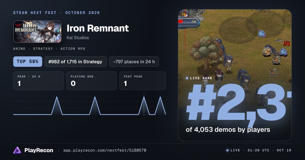 Iron Remnant in Steam Next Fest
