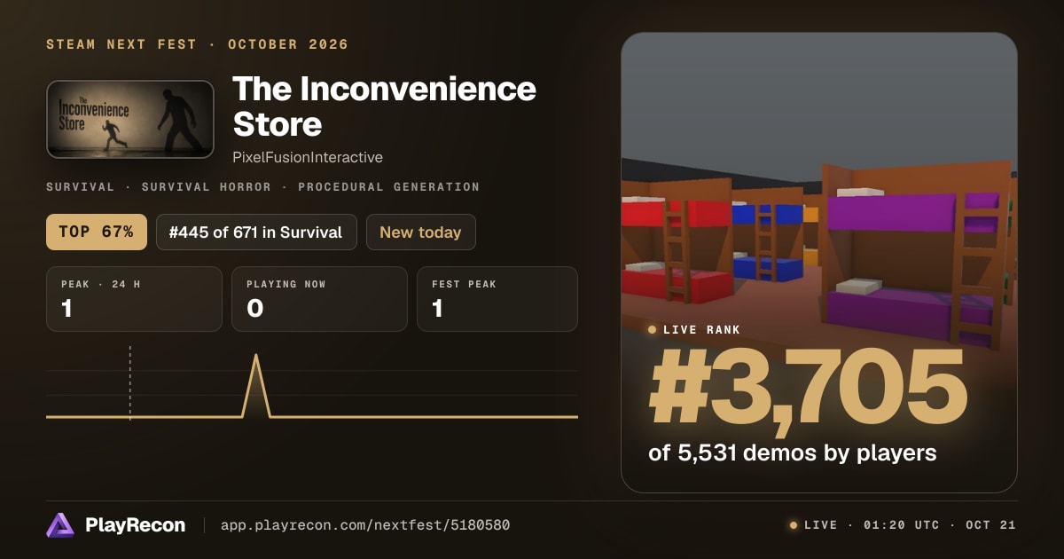The Inconvenience Store in Steam Next Fest