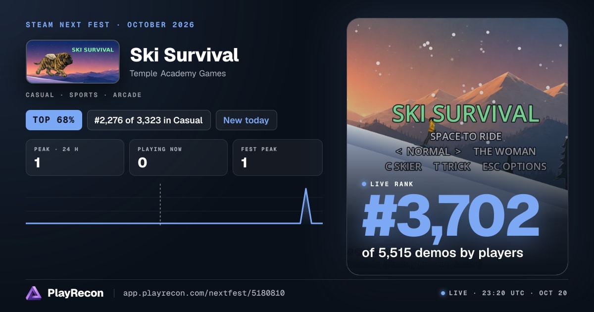 Ski Survival im Steam Next Fest