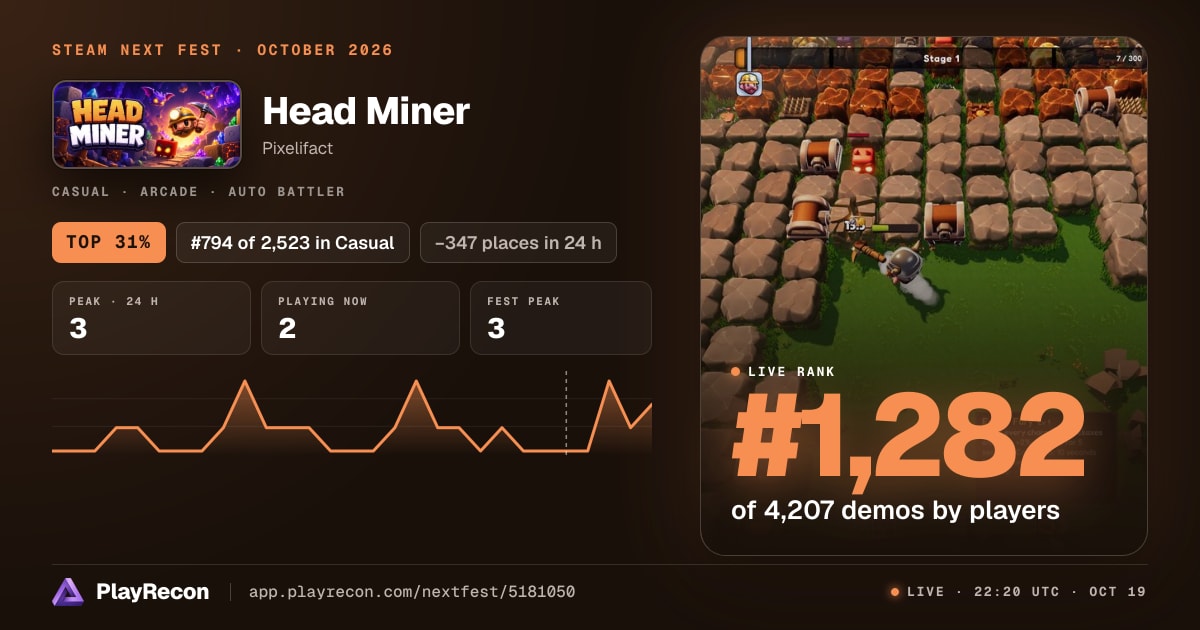 Head Miner au Steam Next Fest