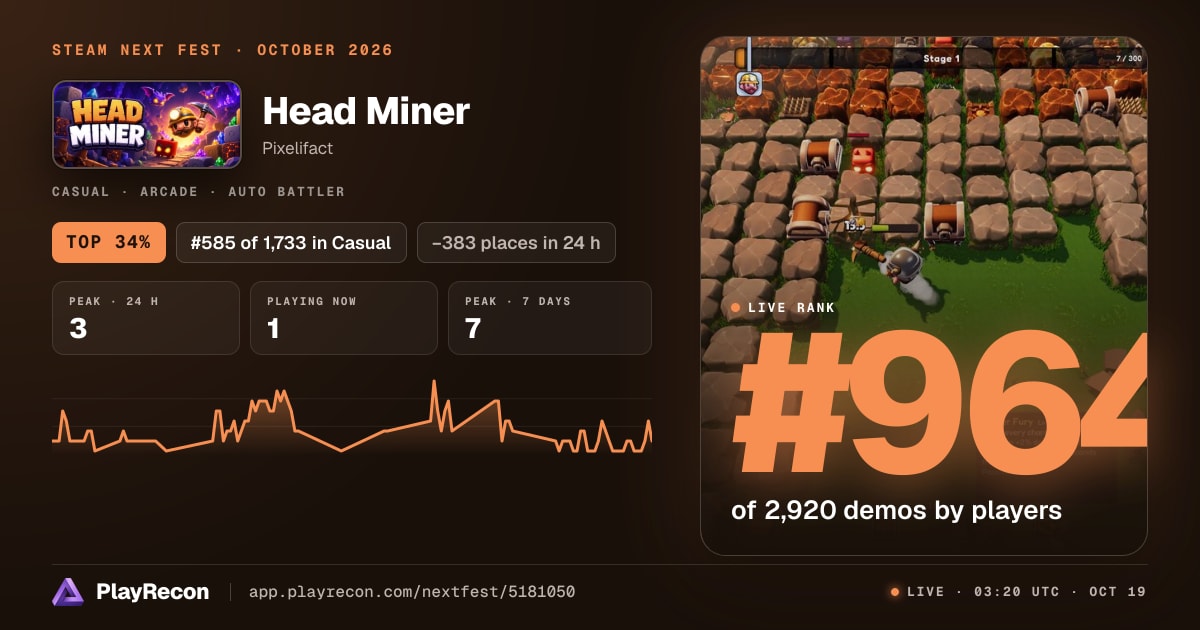 Head Miner in Steam Next Fest