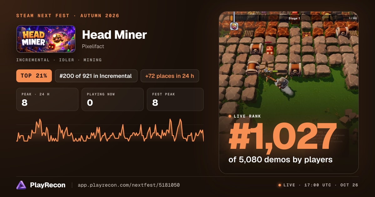 Head Miner на Steam Next Fest