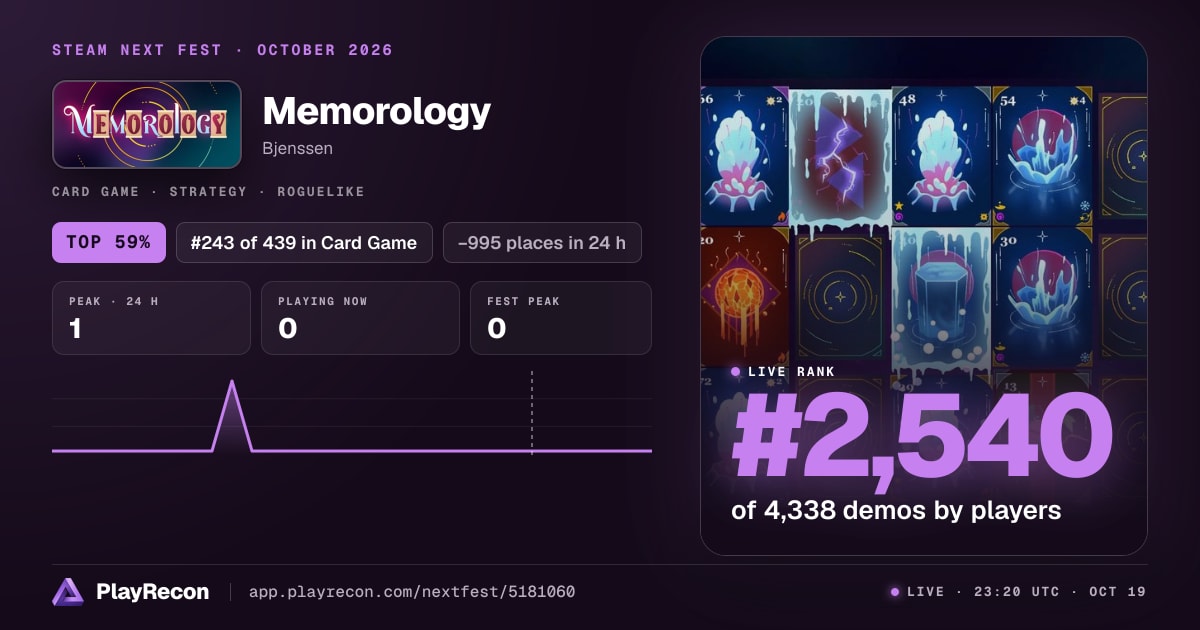 Memorology au Steam Next Fest