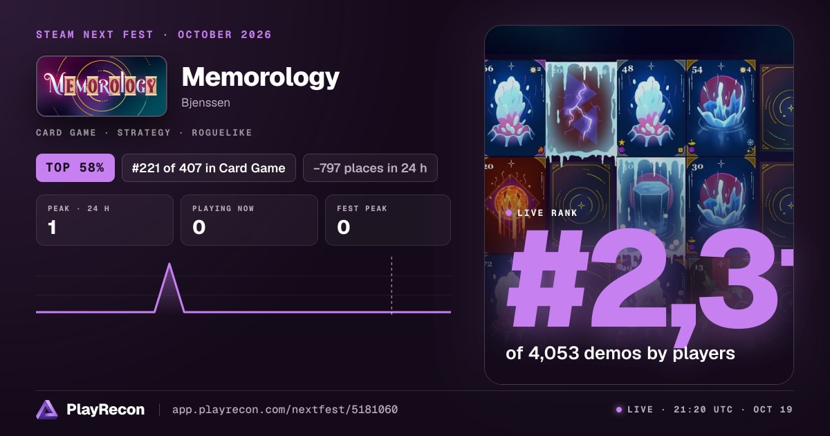 Memorology im Steam Next Fest