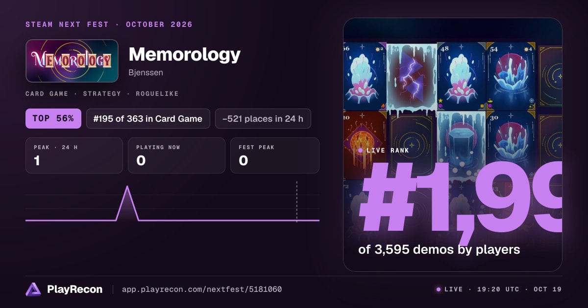 Memorology in Steam Next Fest