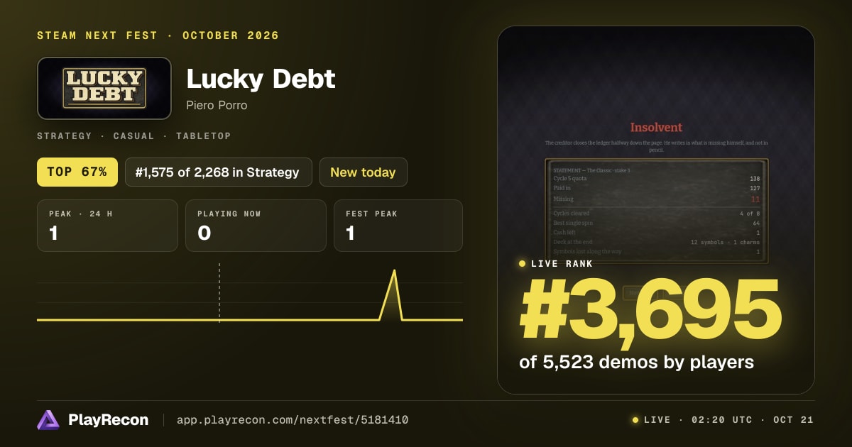 Lucky Debt in Steam Next Fest
