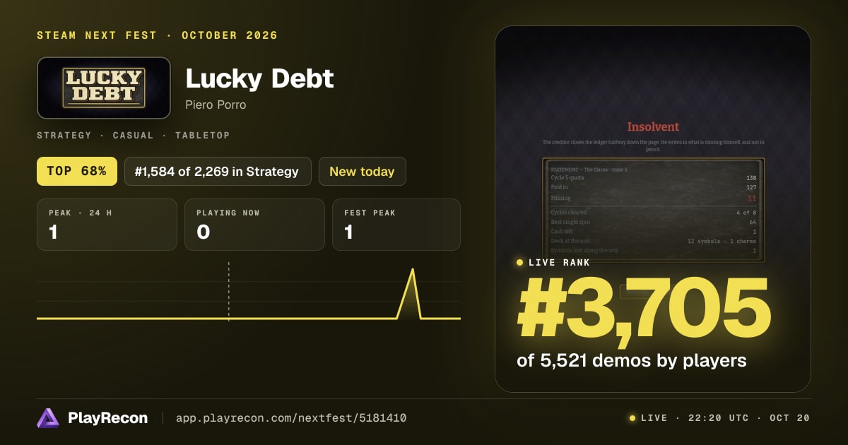 Lucky Debt en el Steam Next Fest