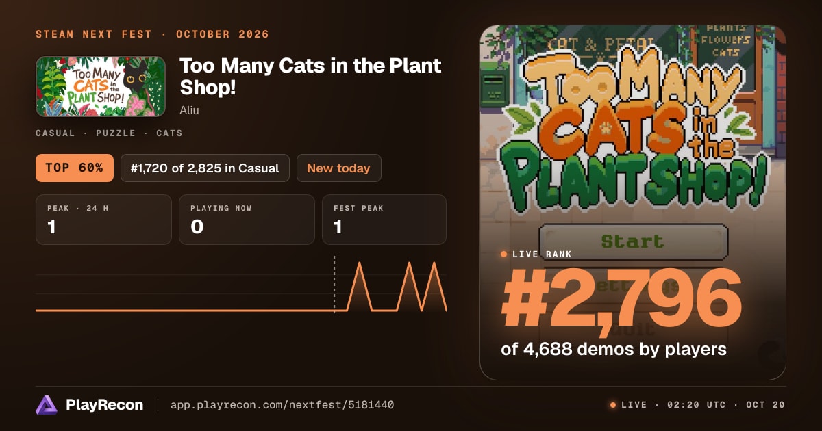 Too Many Cats in the Plant Shop! in Steam Next Fest