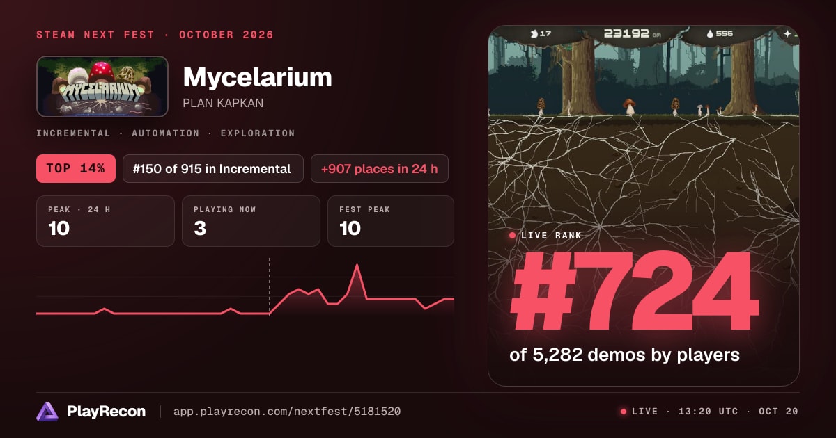 Mycelarium en el Steam Next Fest