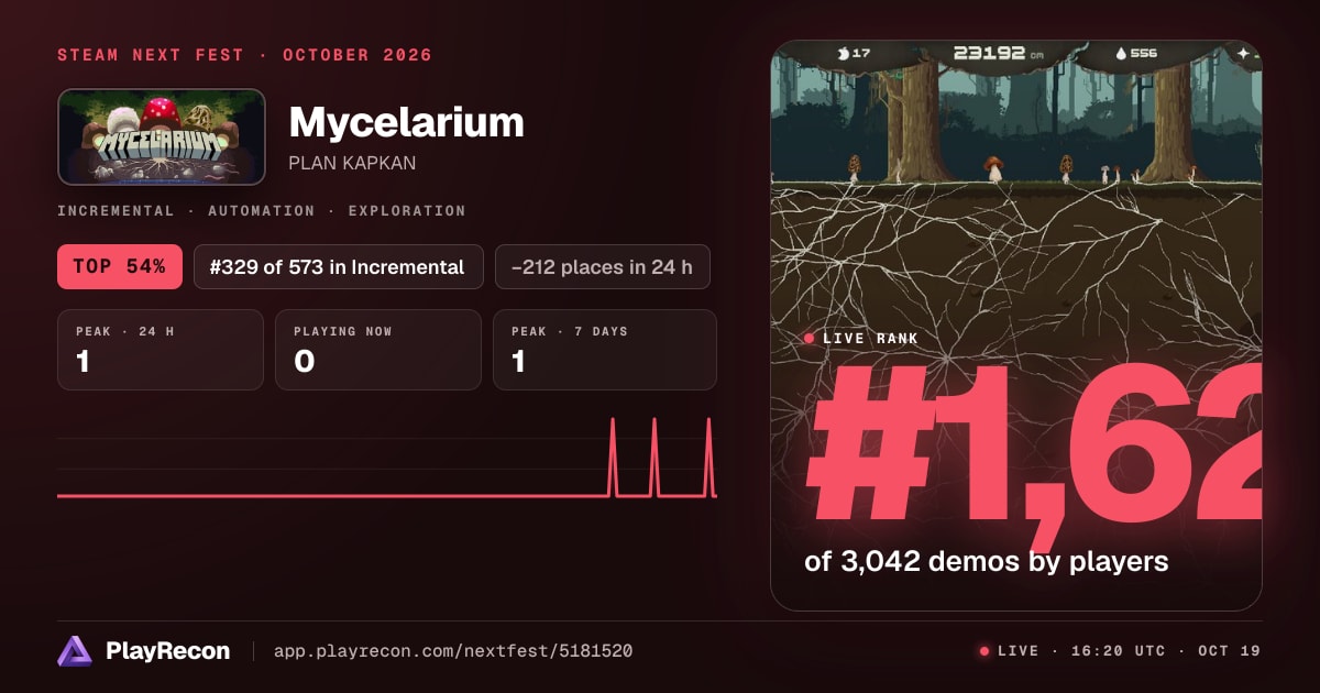 Mycelarium на Steam Next Fest