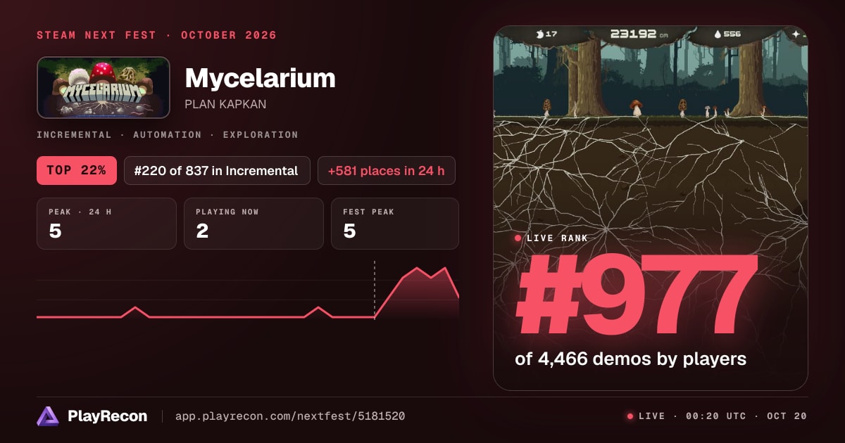 Mycelarium allo Steam Next Fest