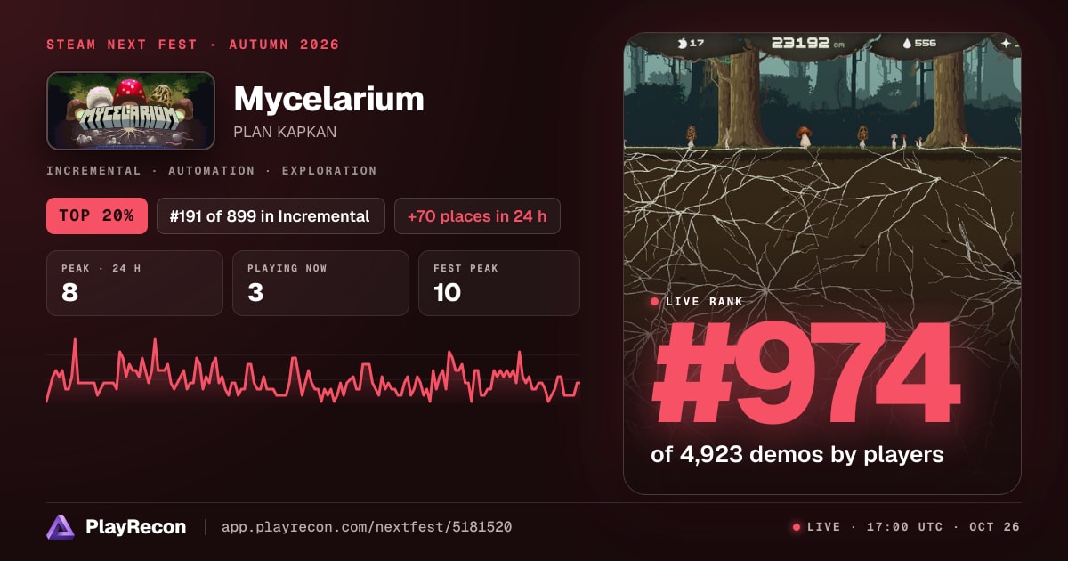 Mycelarium на Steam Next Fest