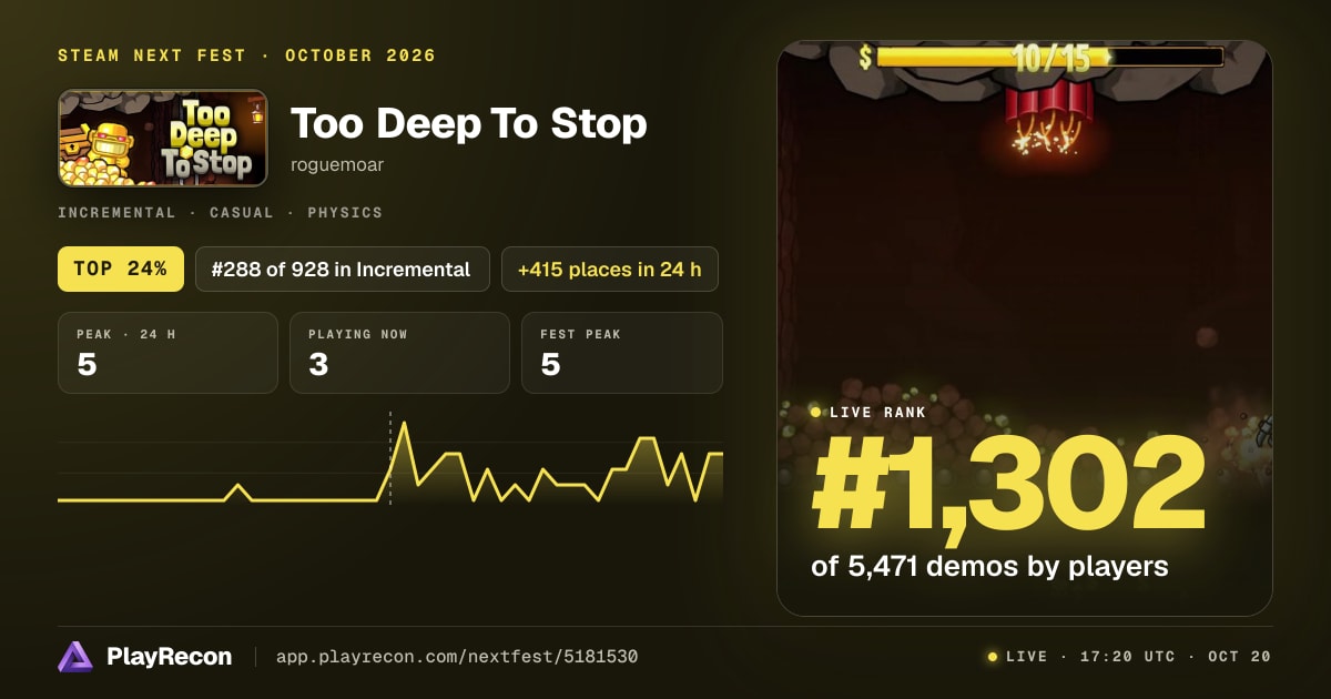 Too Deep To Stop на Steam Next Fest