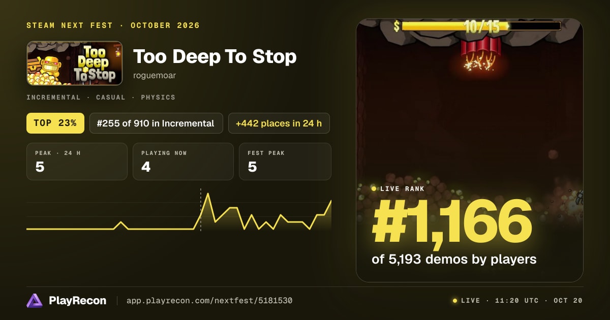 Too Deep To Stop in Steam Next Fest
