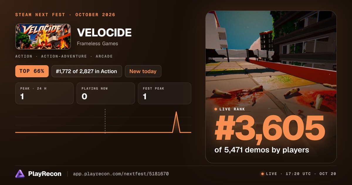 VELOCIDE in Steam Next Fest