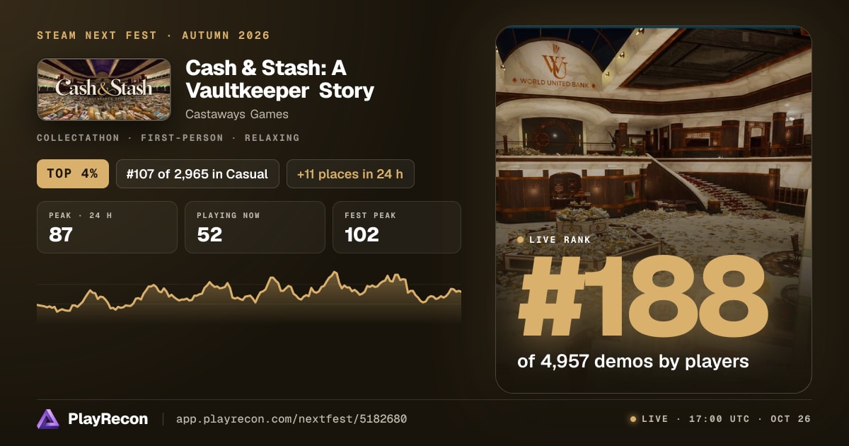 Cash & Stash: A Vaultkeeper Story in Steam Next Fest