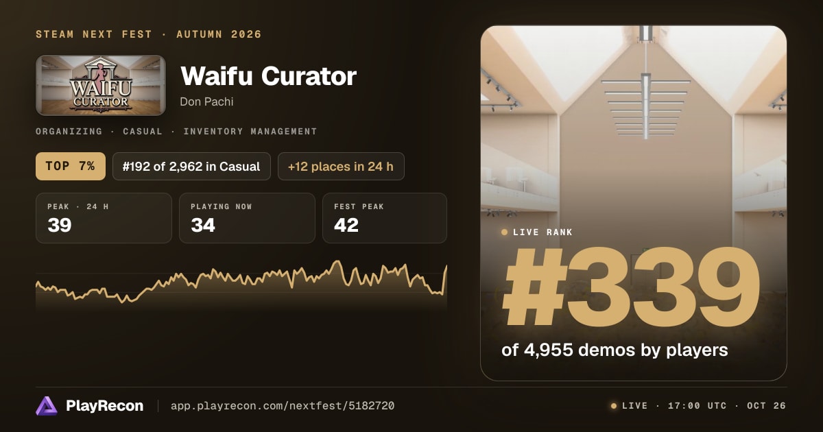 Waifu Curator in Steam Next Fest