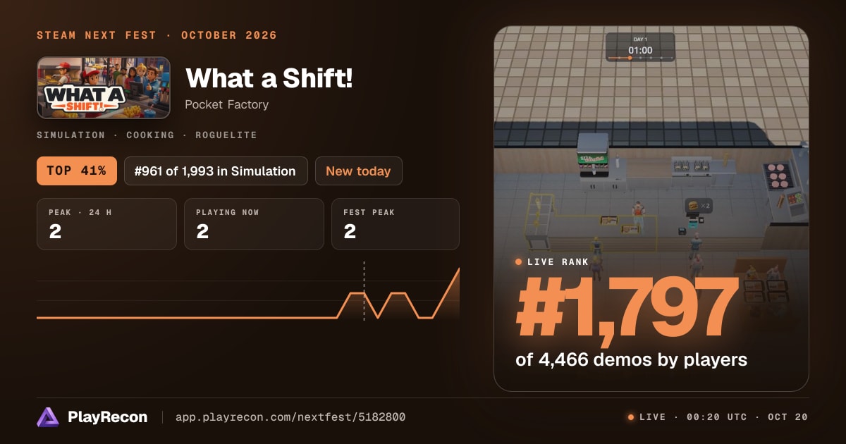 What a Shift! in Steam Next Fest