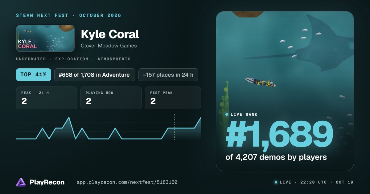 Kyle Coral in Steam Next Fest