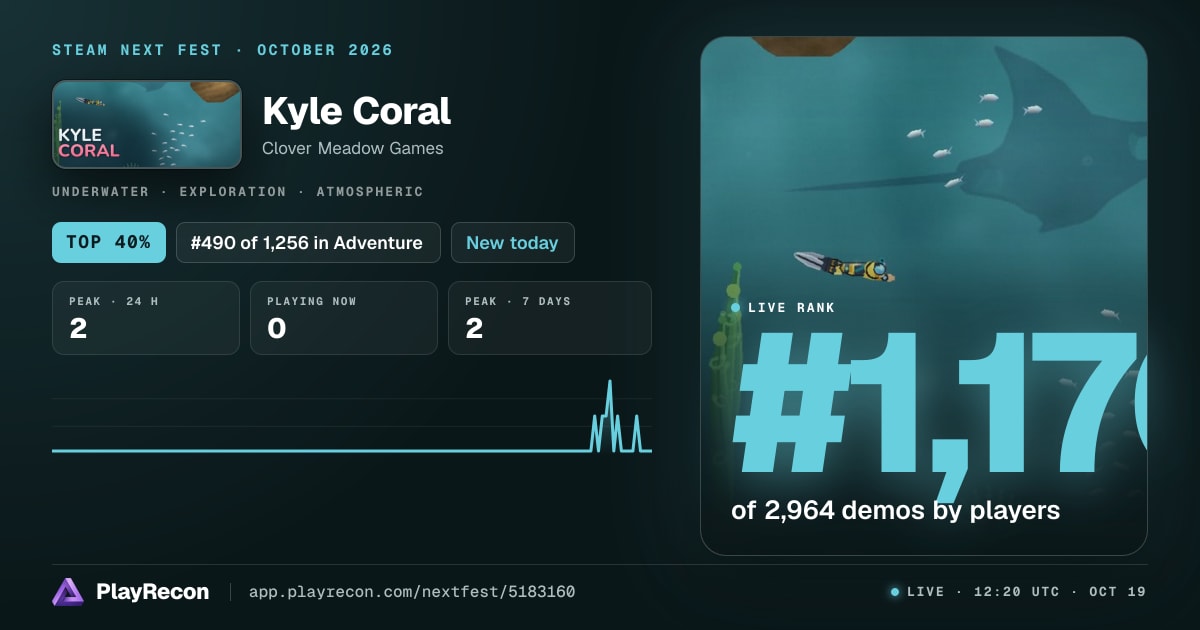Kyle Coral im Steam Next Fest