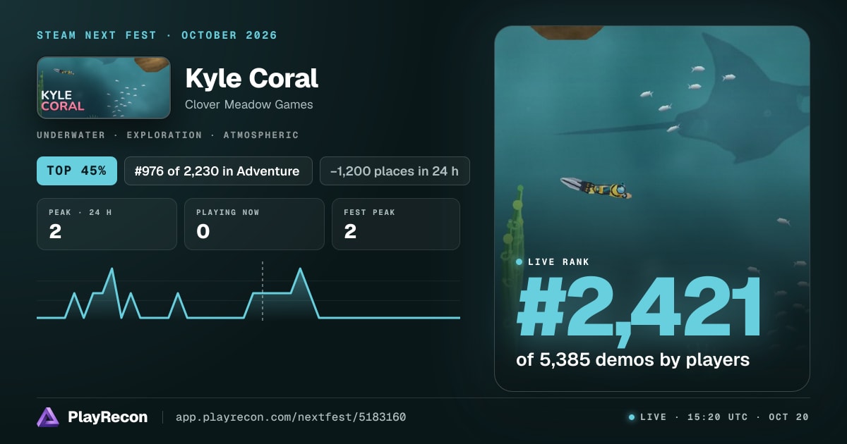 Kyle Coral allo Steam Next Fest