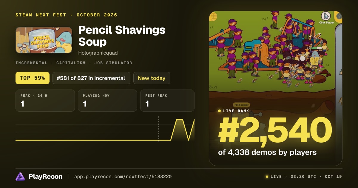 Pencil Shavings Soup en el Steam Next Fest