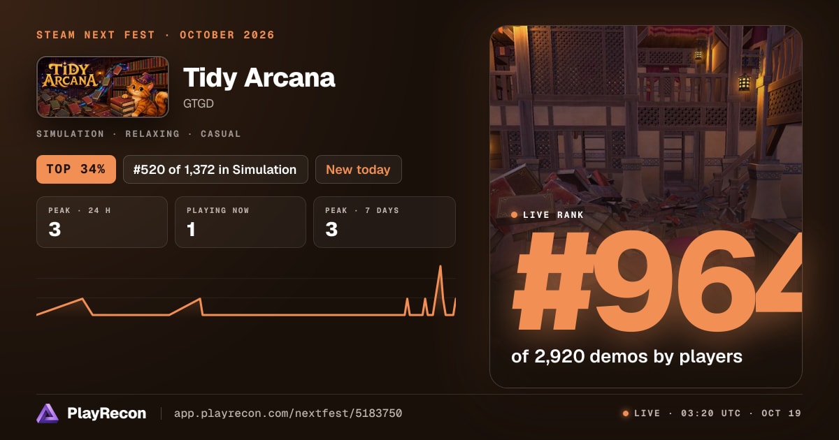 Tidy Arcana au Steam Next Fest