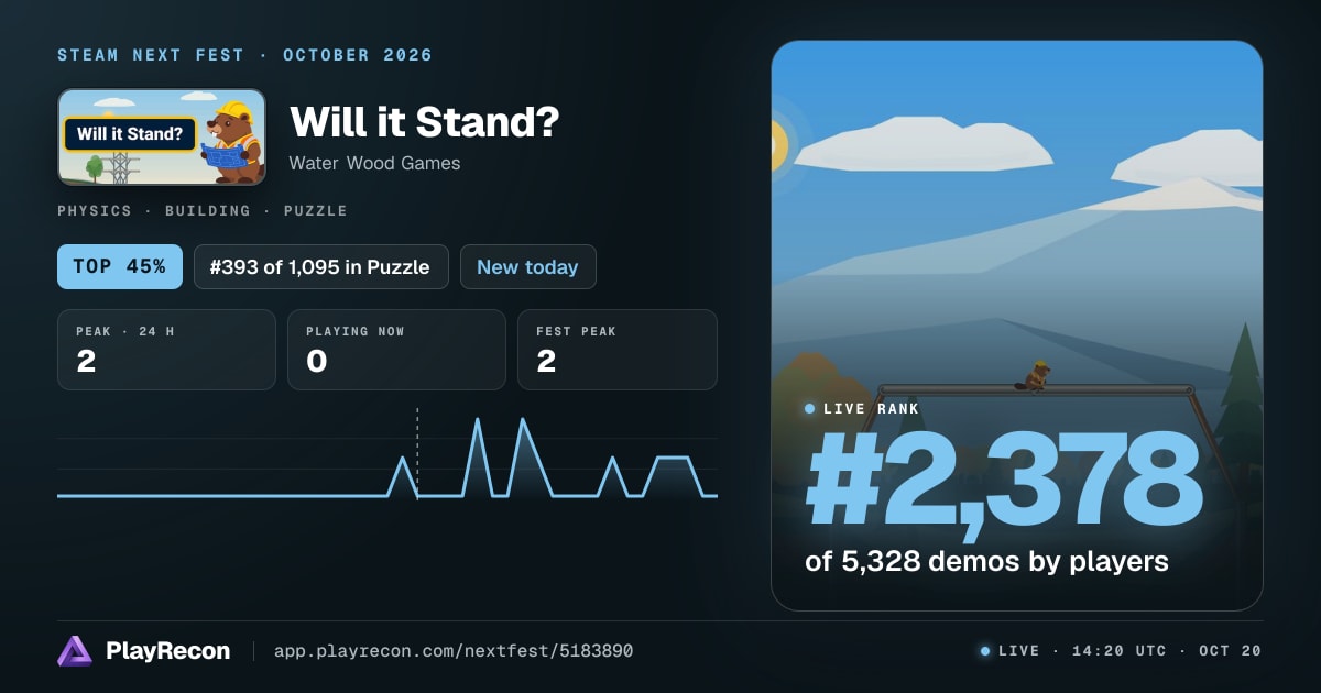 Will it Stand? im Steam Next Fest