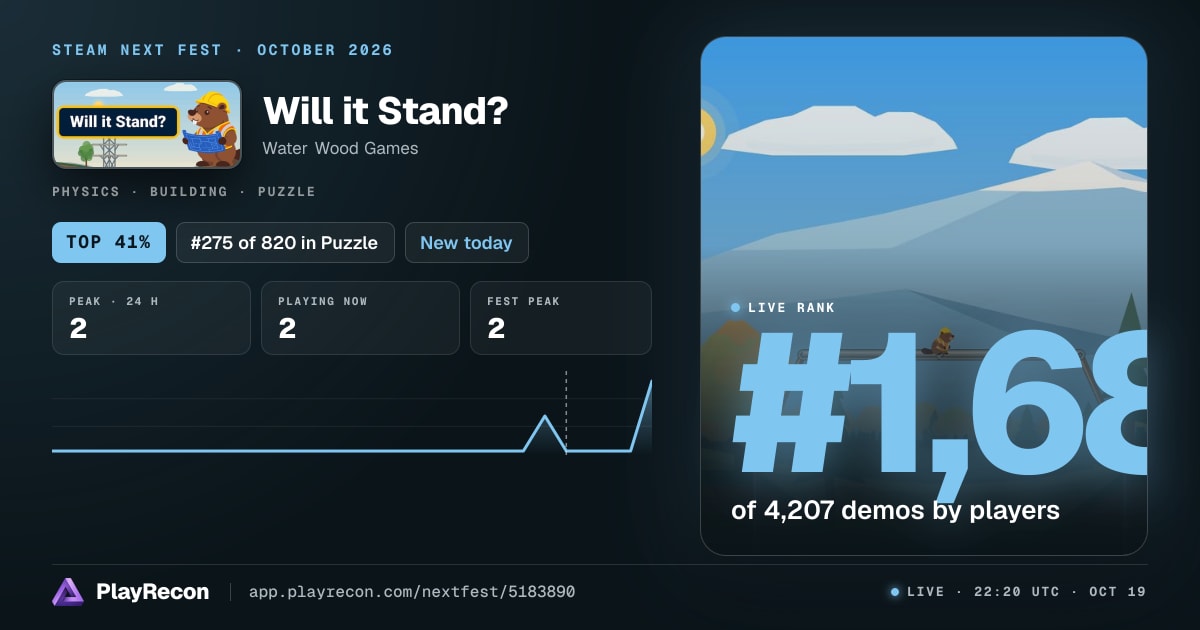 Will it Stand? en el Steam Next Fest