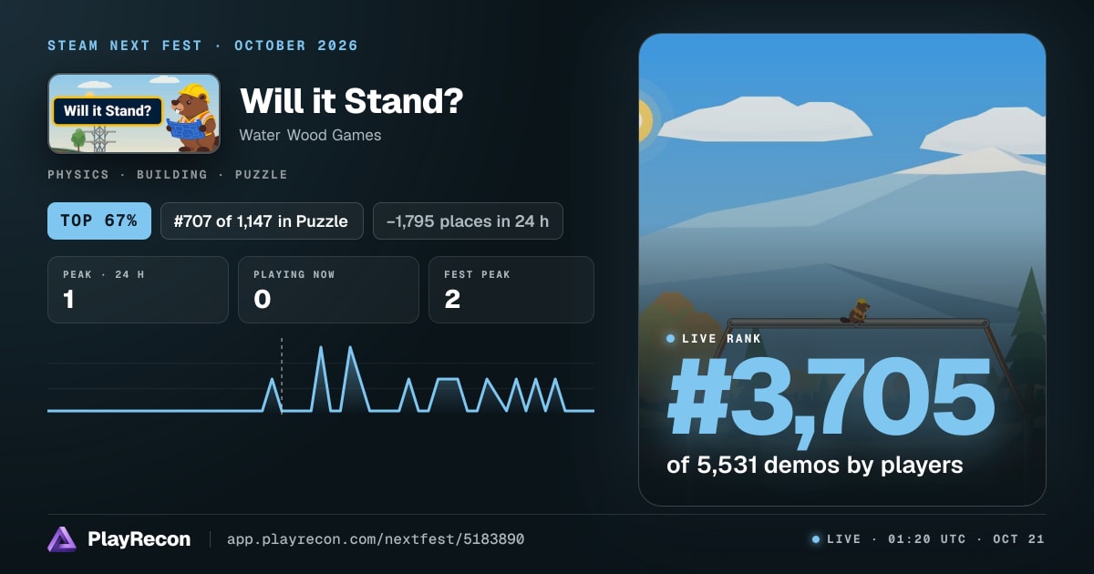 Will it Stand? in Steam Next Fest