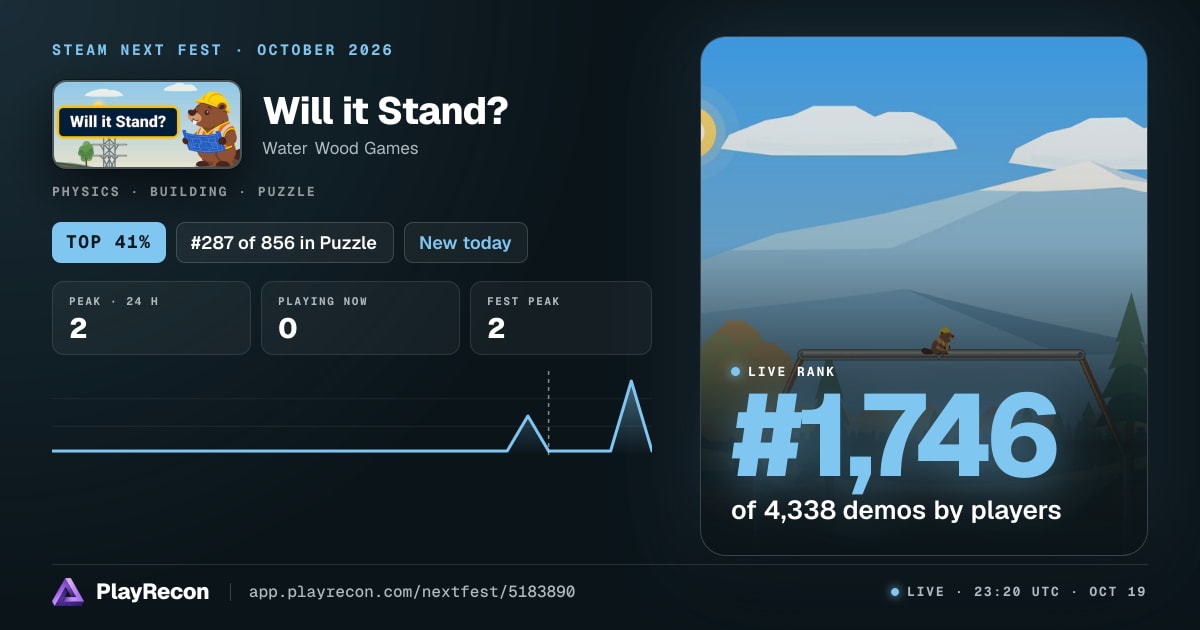 Will it Stand? au Steam Next Fest