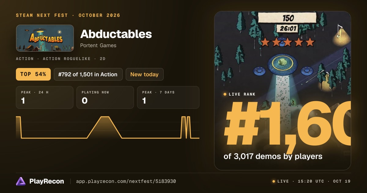 Abductables im Steam Next Fest