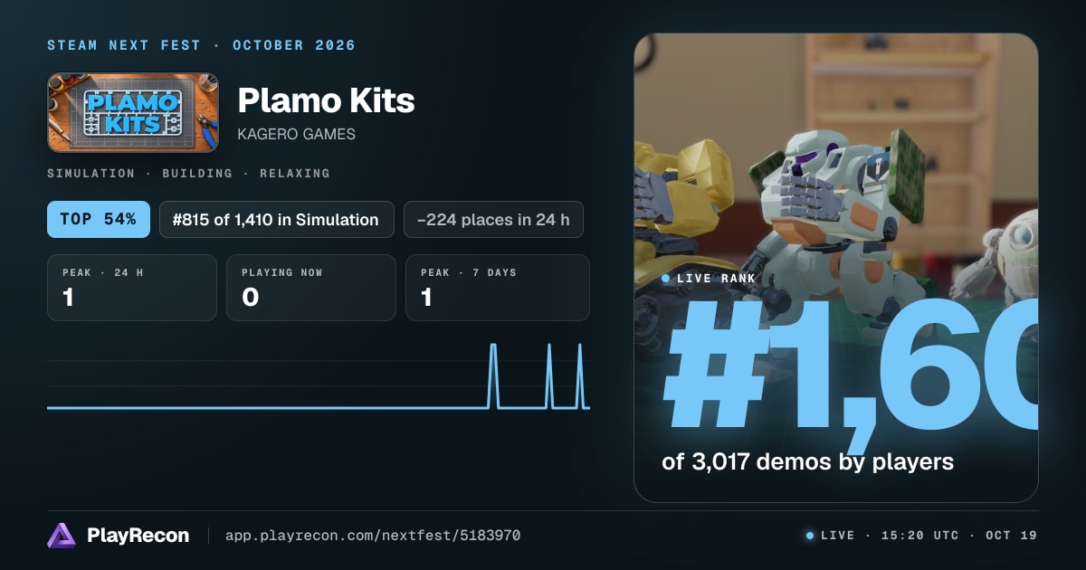 Plamo Kits in Steam Next Fest