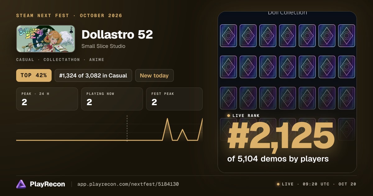 Dollastro 52 au Steam Next Fest