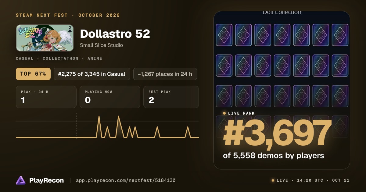 Dollastro 52 en el Steam Next Fest