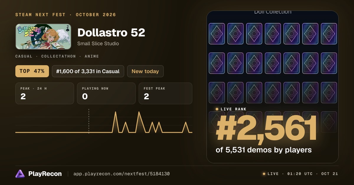 Dollastro 52 in Steam Next Fest
