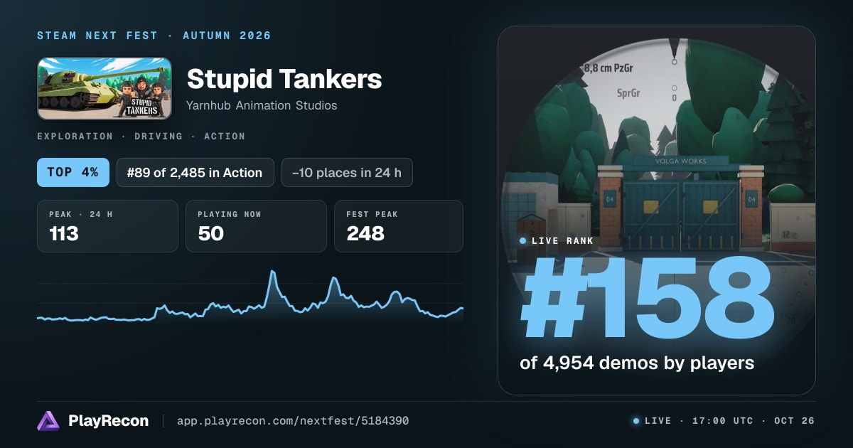 Stupid Tankers in Steam Next Fest