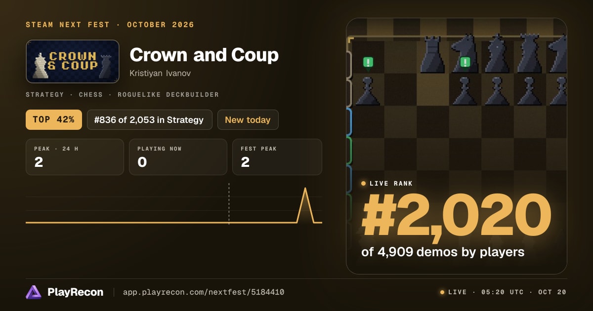 Crown and Coup allo Steam Next Fest