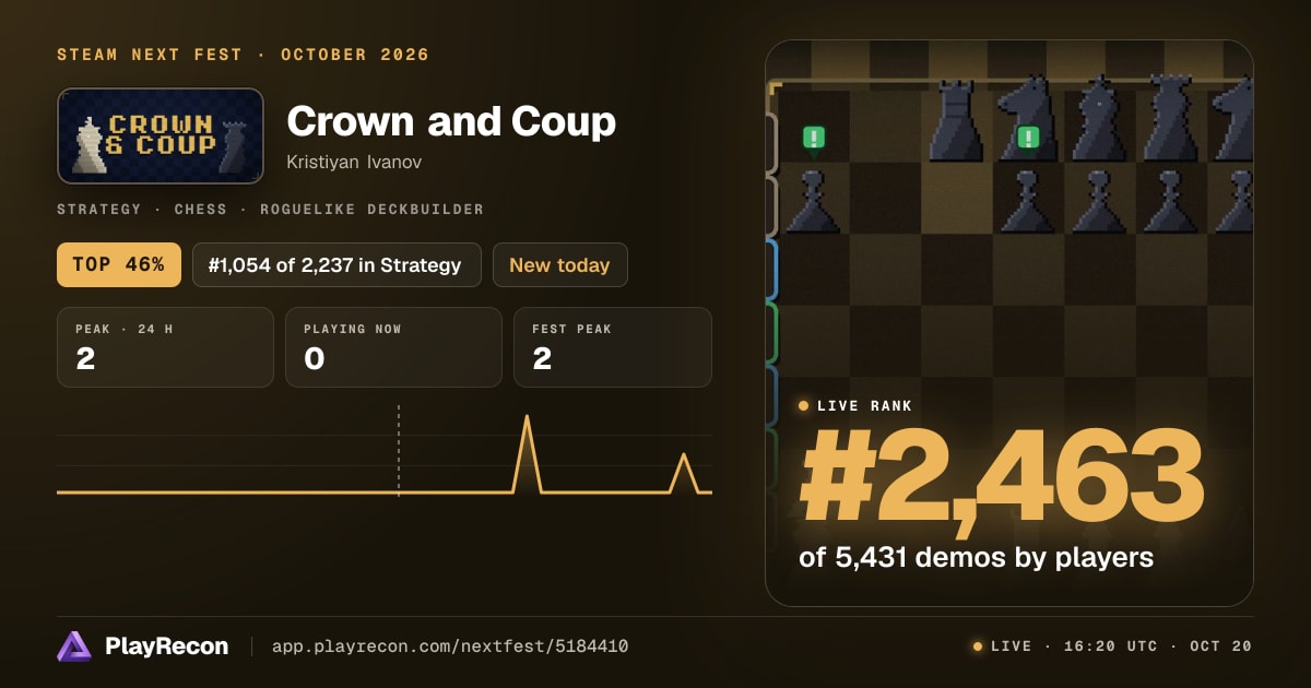 Crown and Coup in Steam Next Fest