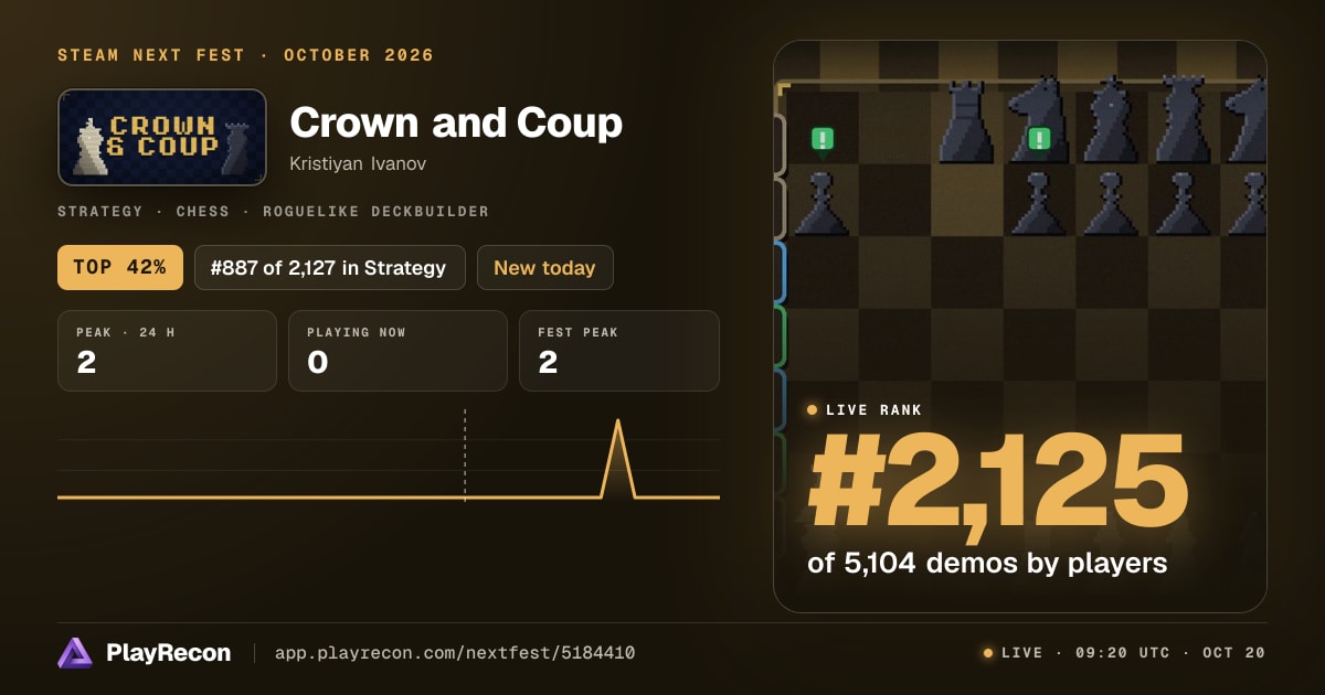 Crown and Coup au Steam Next Fest