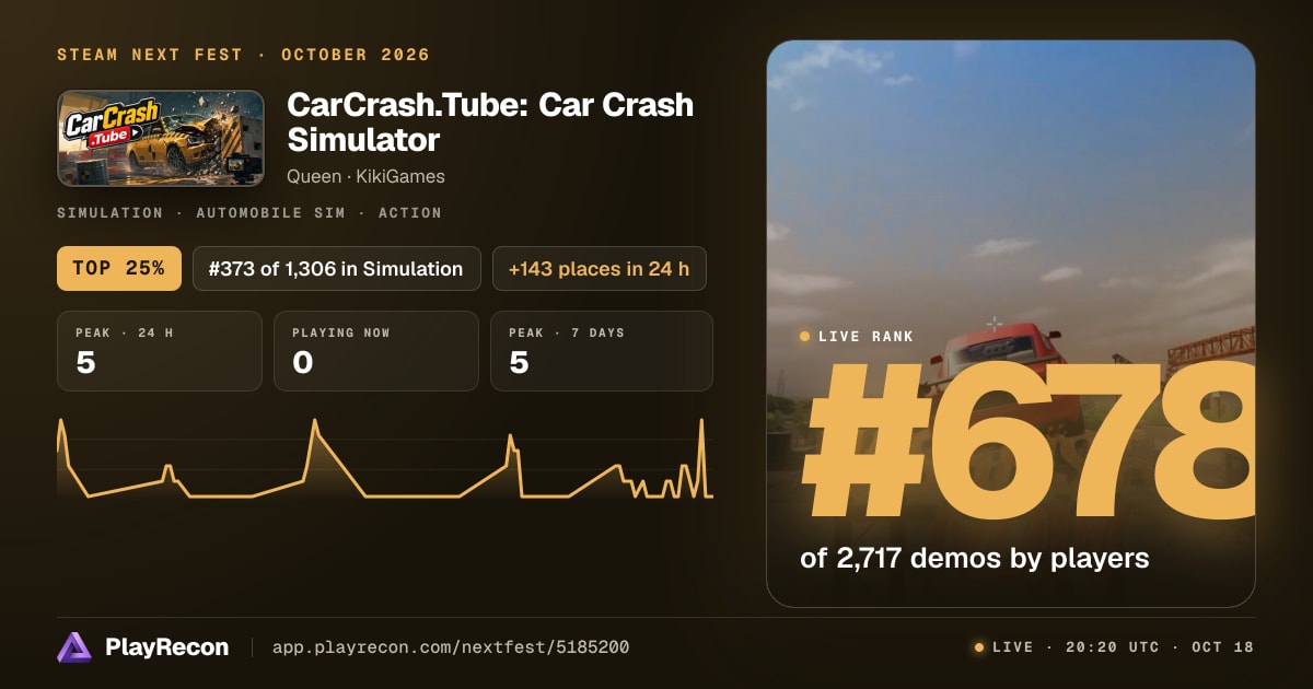 CarCrash.Tube: Car Crash Simulator in Steam Next Fest
