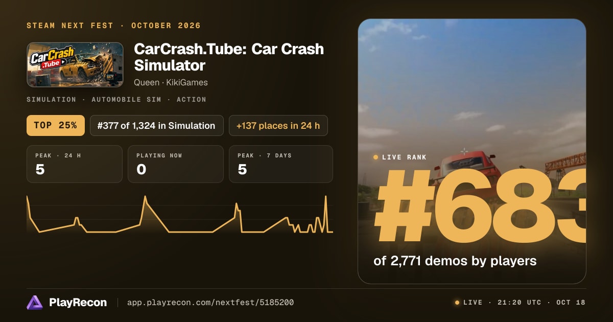 CarCrash.Tube: Car Crash Simulator en el Steam Next Fest