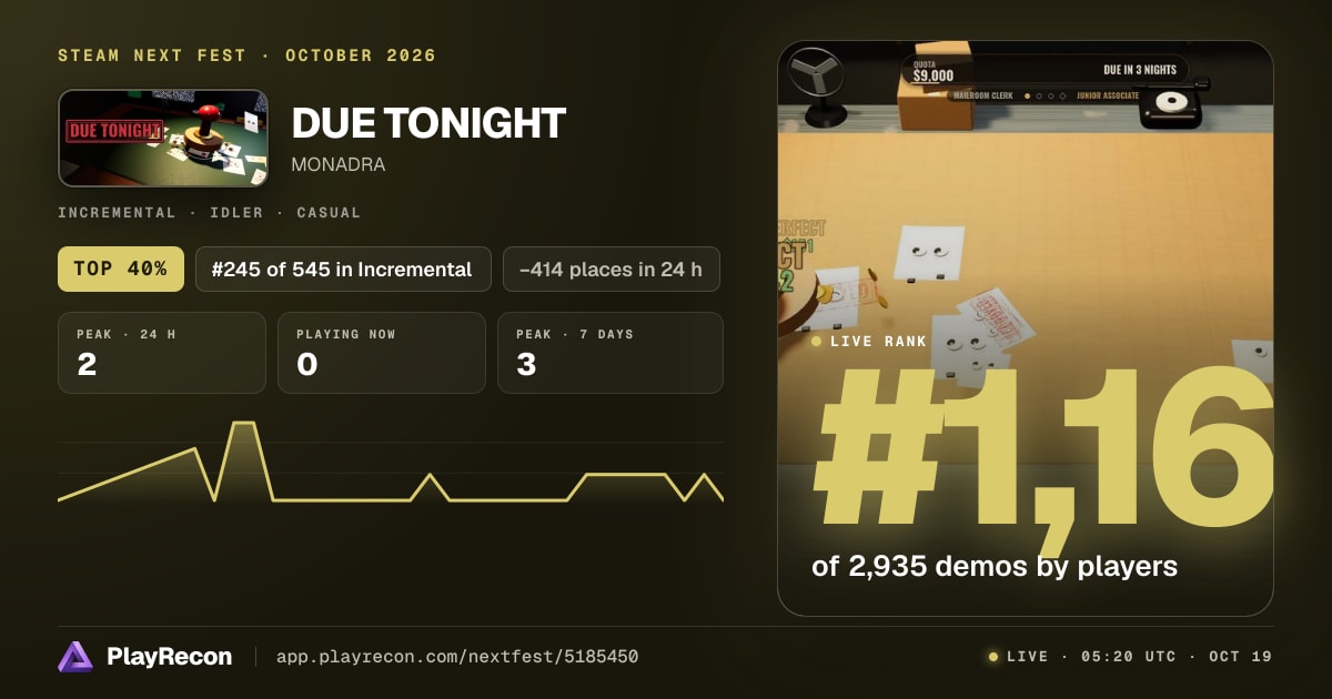 DUE TONIGHT en el Steam Next Fest