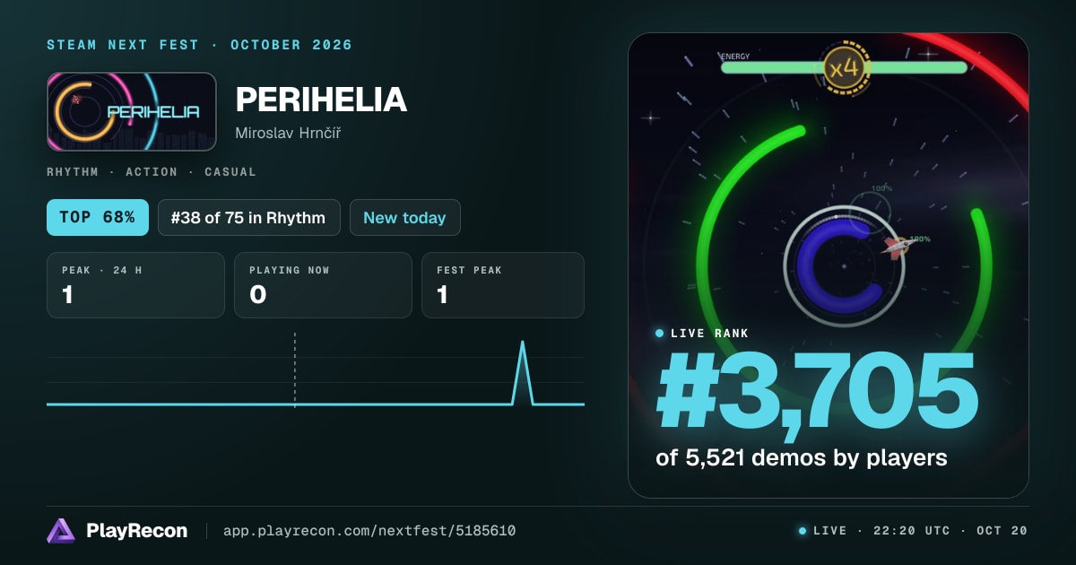 PERIHELIA en el Steam Next Fest