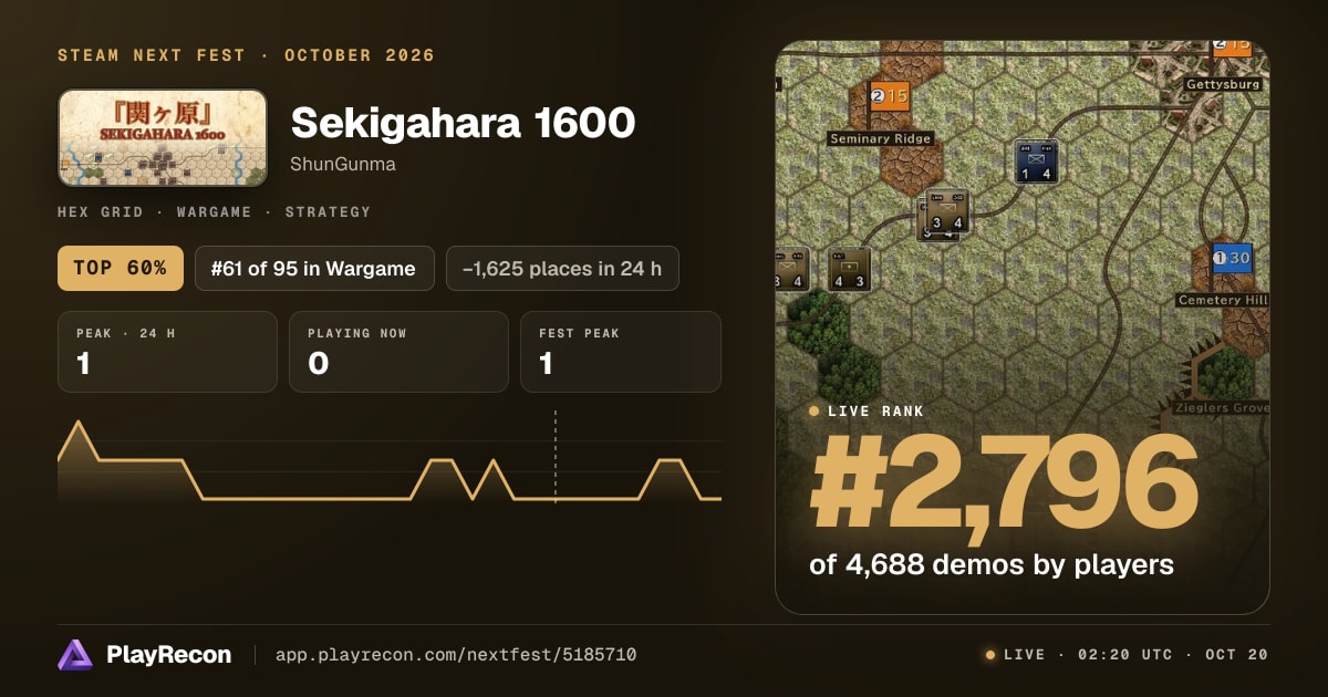 Sekigahara 1600 im Steam Next Fest