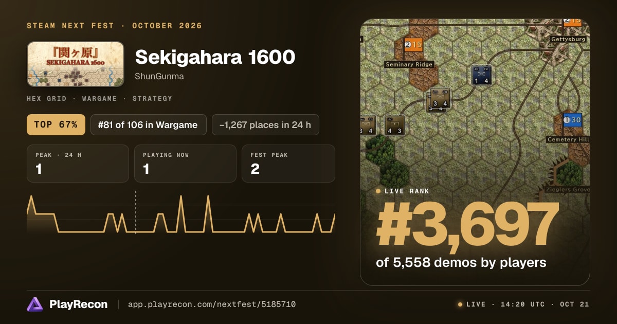 Sekigahara 1600 en el Steam Next Fest