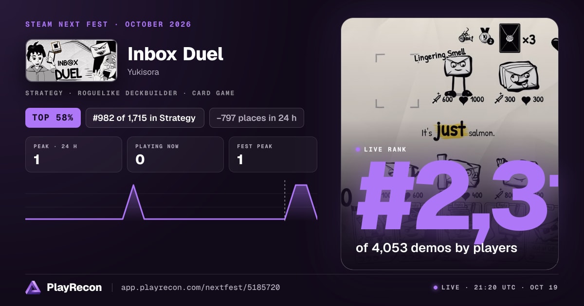 Inbox Duel im Steam Next Fest